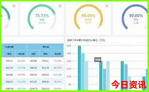 锦州笔架山附近景点